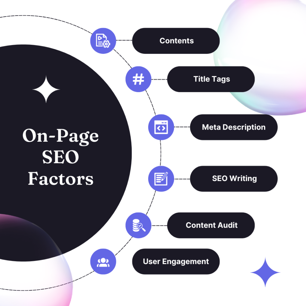SEARCH ENGINE OPTIMISATION